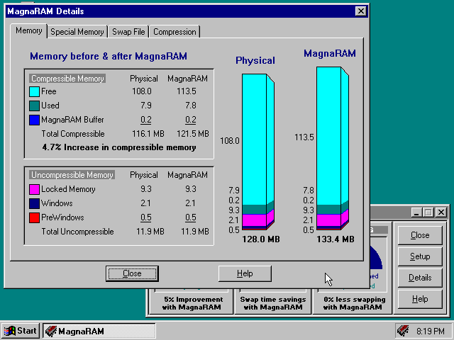 MagnaRAM 97 (3.0) - Graph